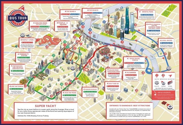 Mapa de recorridos de Shangai Hop On Hop Off